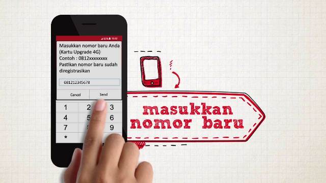 Cara Upgrade Kartu Telkomsel 3G Ke 4G Tanpa Ganti Kartu - Alektro.com - Alektro.com